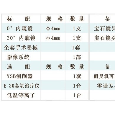 臭氧超能型膝关节镜_简介