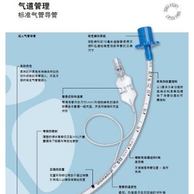 加强型气管插管带囊_简介