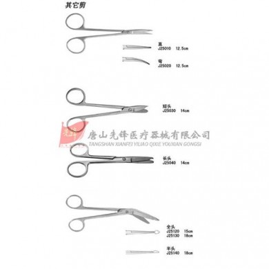 不锈钢医用解剖剪_简介