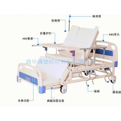 多功能翻身护理床瘫痪病人老人护理床康复床可翻身带便孔_简介