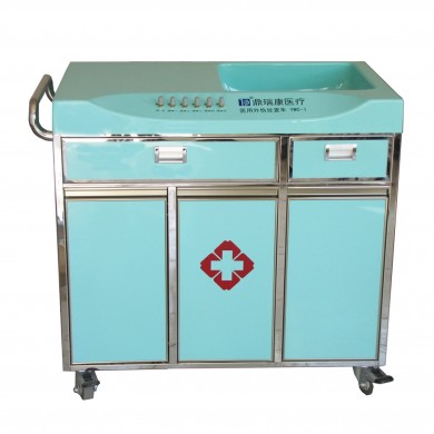 医用外伤处置车_简介