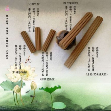 香灸养生保健项目_简介