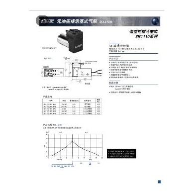 血液分析仪压缩泵8R_简介