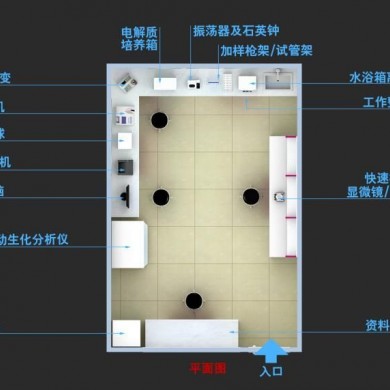 血球分析仪OEM_简介