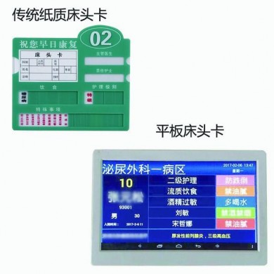 无线电子床头卡/床头卡_简介