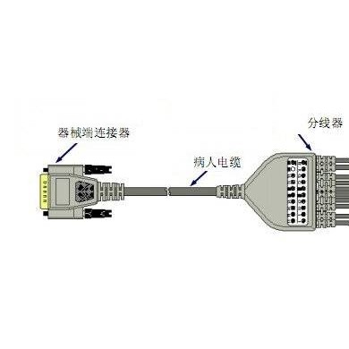 心电监护配件心电线（一体式）_简介