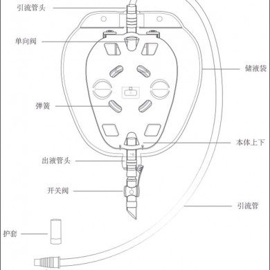 逆流负压引流器（袋、瓶）_简介