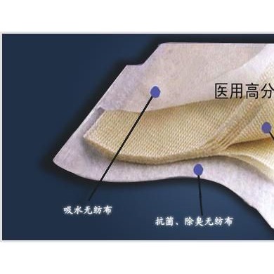 医用高分子夹板_简介