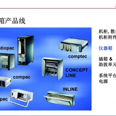 仪器箱_简介