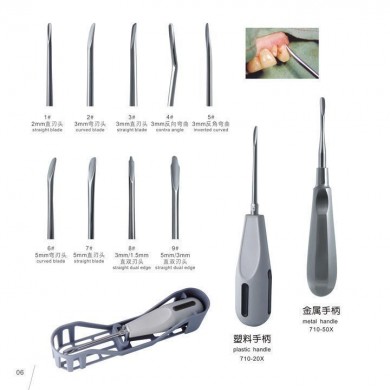 天天微创拔牙挺_简介