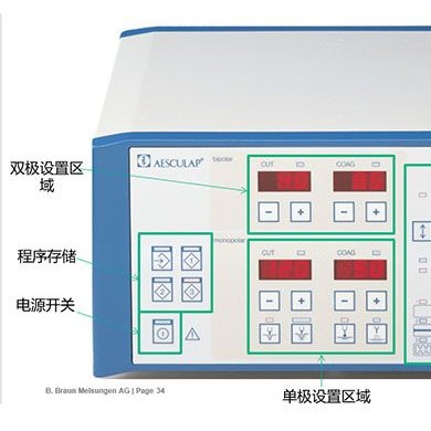 德国蛇牌Aesculap高频电刀_简介