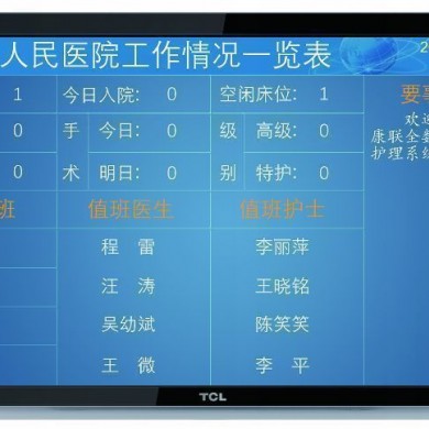 半数字智慧病房呼叫系统_简介