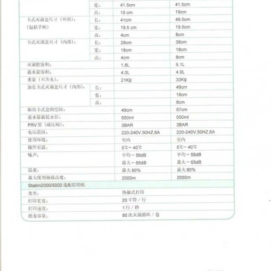 快速消毒锅_简介