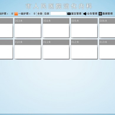 护理通讯信息管理平台_简介