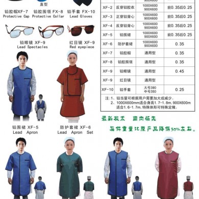 医用防护服_简介