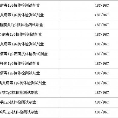 抗体检测试剂盒_简介