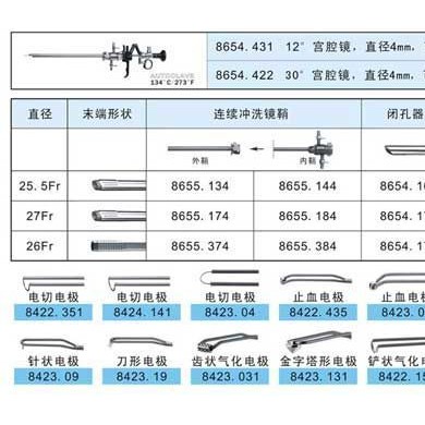 狼牌宫腔电切镜_简介