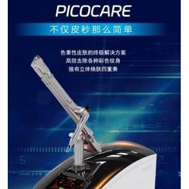 皮秒激光美容仪 Picocare&Picowon_简介