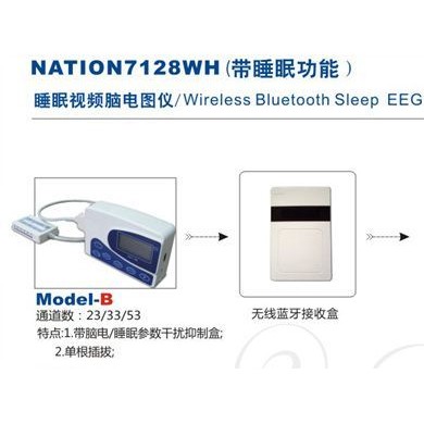 睡眠视频脑电图仪_简介