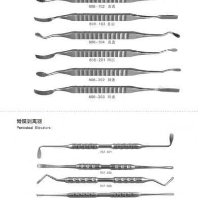 天天骨锉 骨膜分离器_简介