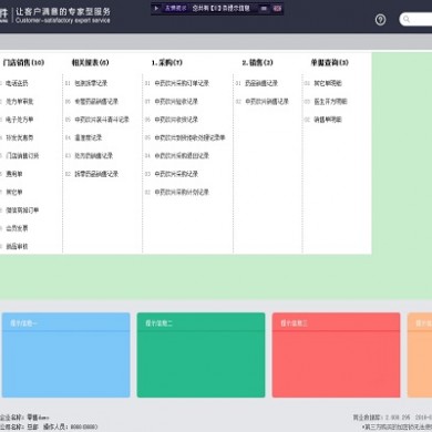 医药零售药店管理软件_简介