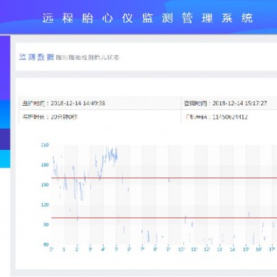远程胎心监护系统_简介