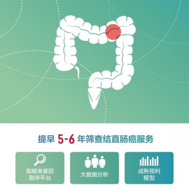 结直肠癌早期筛查试剂_简介