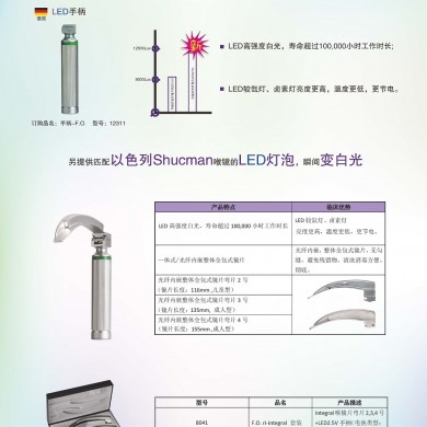 德国LED内嵌式光纤喉镜_简介