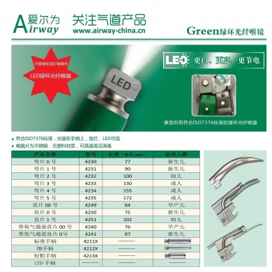 进口绿环光纤喉镜_简介