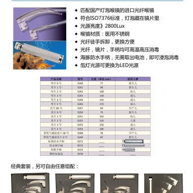 以色列Shucman/舒克曼/舒可曼可拆卸光纤喉镜_简介