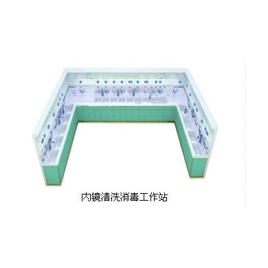 内镜清洗工作站_简介