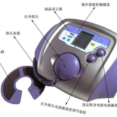 蓝丁格尔催乳仪,家用催乳仪_简介
