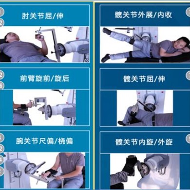 等速全身肌力评定与训练系统_简介