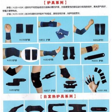 护具、自发热护具_简介