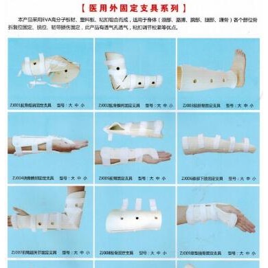 医用外固定支具_简介