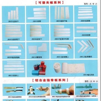 医用夹板_简介