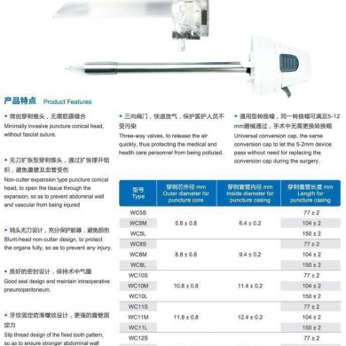 腹腔镜穿刺器_简介
