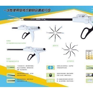 一次性使用旋转切割吻合器_简介