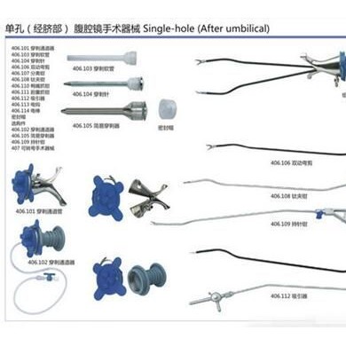 单孔经脐腹腔镜手术器械_简介