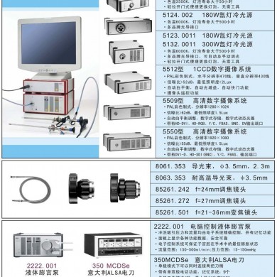 狼牌宫腔检查镜_简介