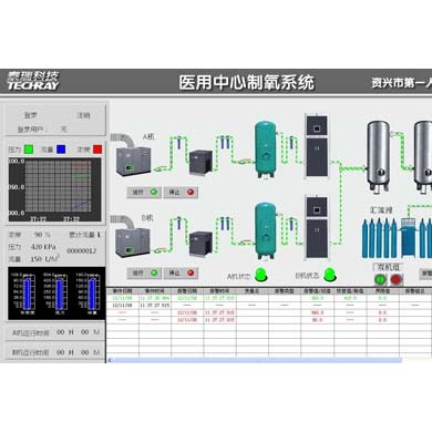 分子筛制氧设备_简介