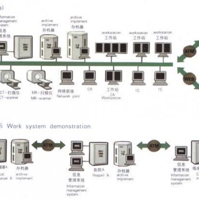 超声影像管理系统_简介
