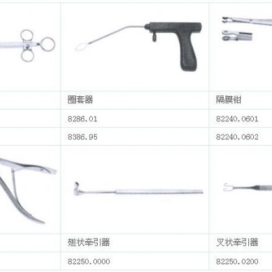 德国狼牌鼻窦镜_简介