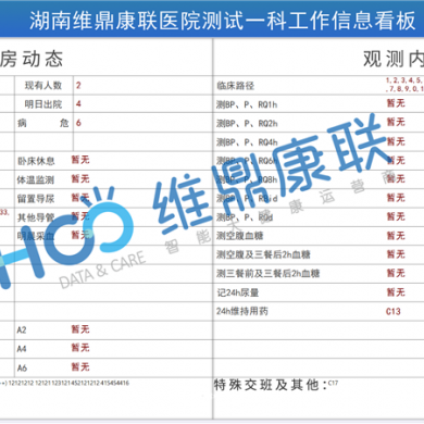 IP数字网络智慧呼叫管理系统信息看板_简介
