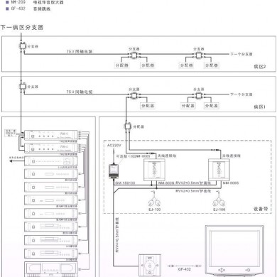 病房音乐系统_简介