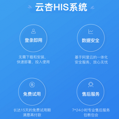 诊所信息化管理系统_简介