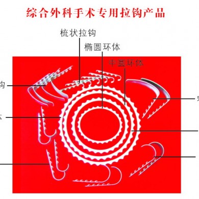 综合外科手术专用拉钩_简介