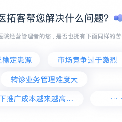 民营医院市场拓客解决方案_简介