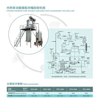 中药多功能提取浓缩回收机组_简介