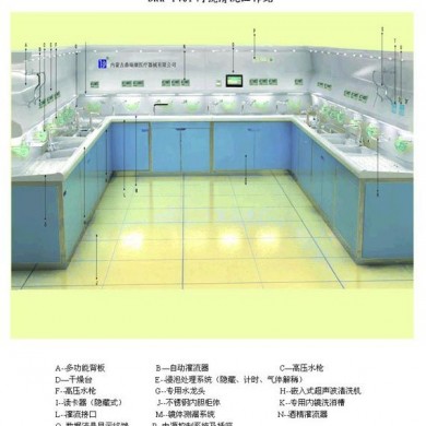 内镜清洗工作站_简介